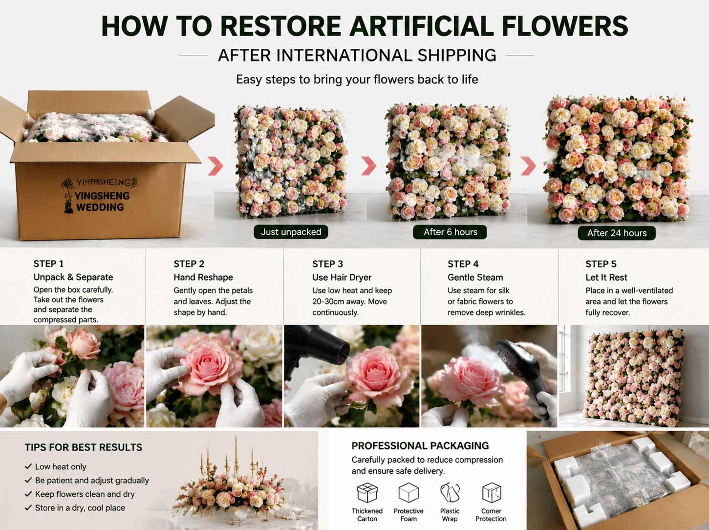 How to Restore Artificial Flowers After International Shipping: The Complete Guide for Wedding Decor Buyers (2026 Edition)